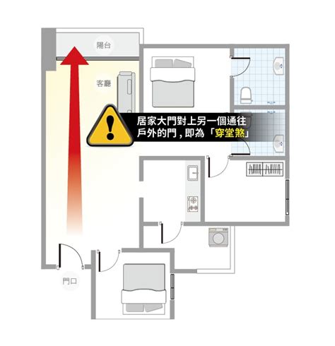 穿堂煞解法|“住宅第一怕，最忌穿堂煞”，这6种方法，轻松、有效化解穿堂煞